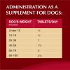 imageNutramax Laboratories Crananidin Cranberry Extract Urinary Tract Health Supplement for Dogs 75 Chewable Tablets