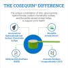 imageNutramax Cosequin ASU Joint Health Supplement for Horses  Powder with Glucosamine Chondroitin ASU and MSM 500 Grams